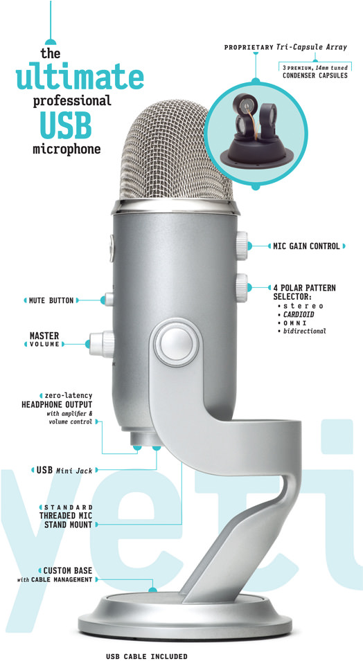 Software To Record Yeti Microphone On Mac